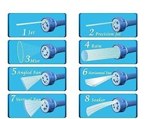 8 in 1 Turbo Spray Gun For Garden,Car & Home Cleaning