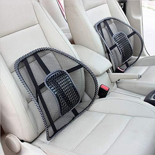 Lumbar Supporter for seat