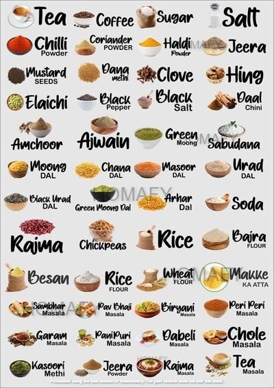 Kitchen Jar Label Stickers